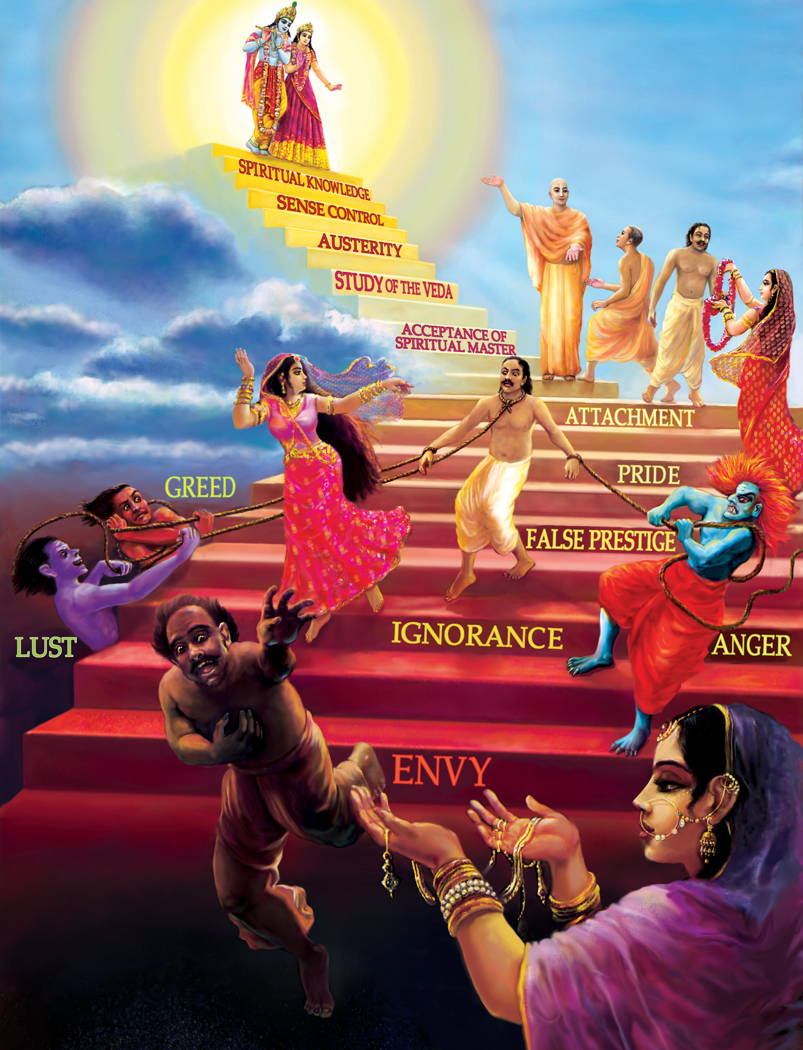 Bhagavad Gita: Bewildered by false ego, strength, pride, lust and anger.